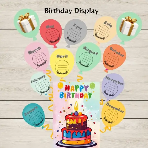 🎂Birthday Chart🎂