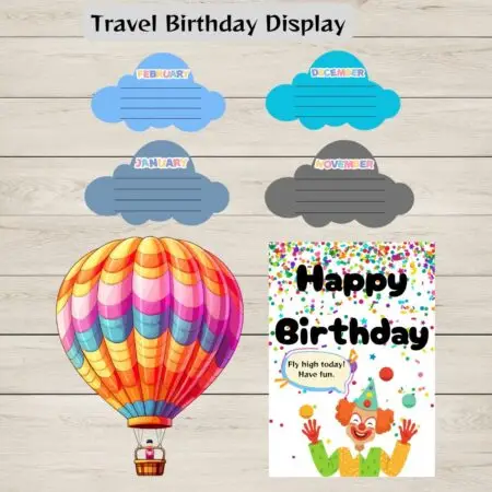 ✈️Birthday Chart✈️
