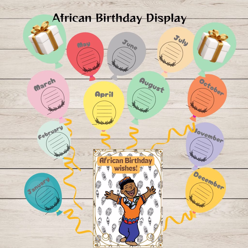 🇿🇦Birthday🇿🇦