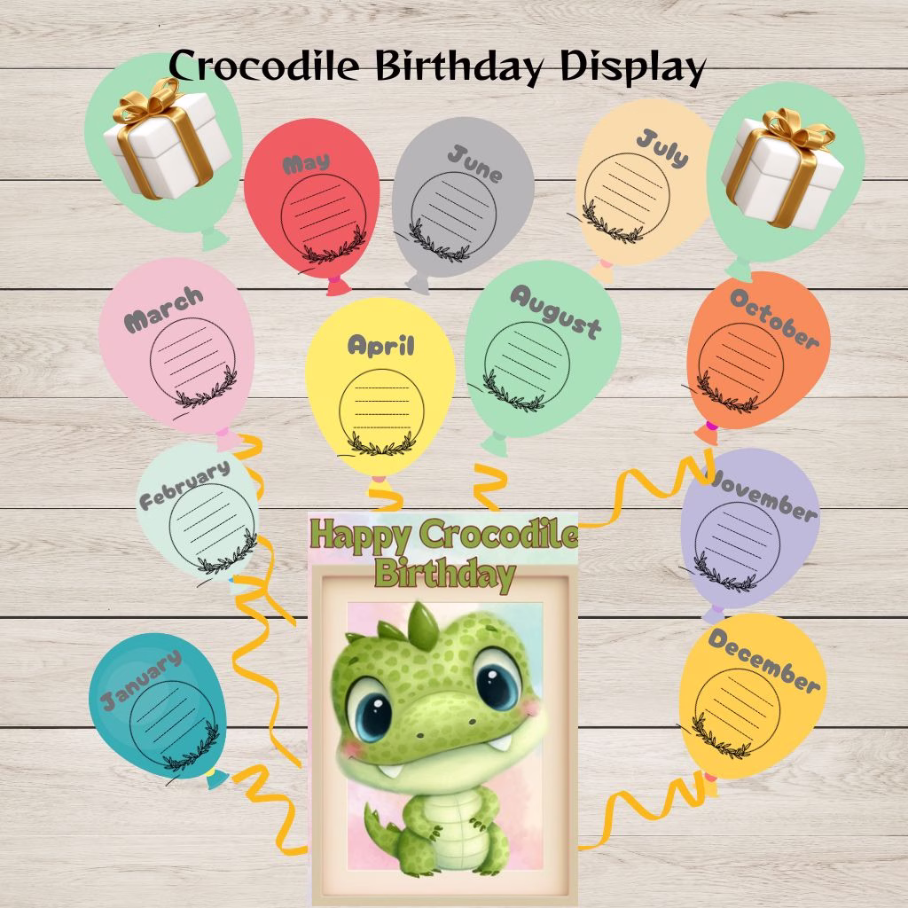 🐊Birthday Chart🐊