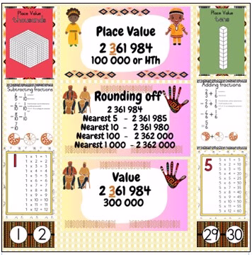 🇿🇦Additional Mathematics Posters🇿🇦