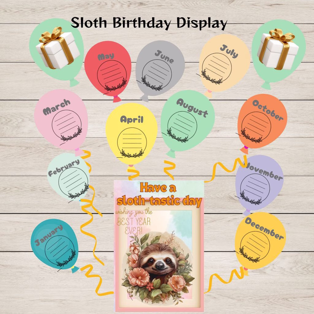 🦥Birthday Chart🦥