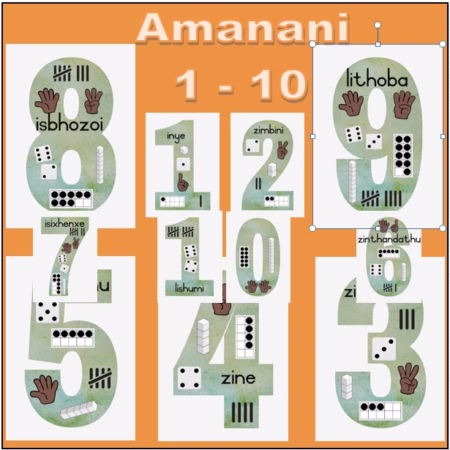 🏫Xhosa Number Posters 1 - 10🏫