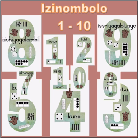 🏫Zulu Number Posters 1 - 10🏫