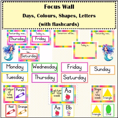 📊Items of the Week📊